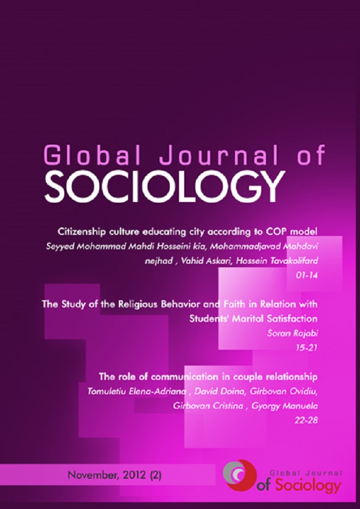 The study of the religious behavior and faith in relation with students' marital satisfaction