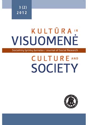 Contemporary Hinduism and the Religious Field in Lithuania Cover Image