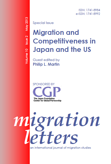 Migration and competitiveness: Japan and the United States Cover Image