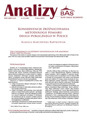 The consequences of different methodologies for measuring public debt in Poland. Cover Image