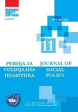The influence of the local government on reducing youth unemployment and youth perception on the work of local authorities in the area of employment in the Jegunovce and Cair Municipality Cover Image