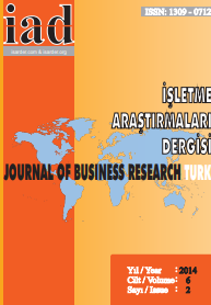 Measurement of ERP Utilization Level of Enterprises: The Sample of Province Aydın Cover Image