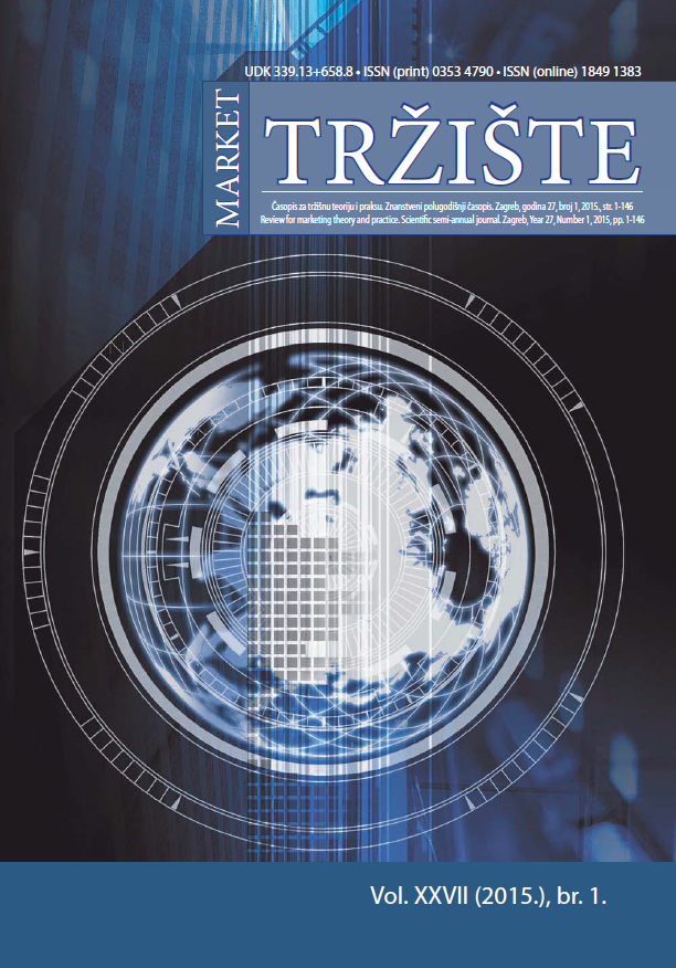 The Trust-Commitment-Flexibility Link in Transnational Buyer-Supplier Relationships: A Network Perspective Cover Image