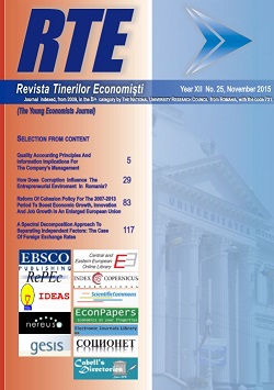 Cultural Traits and Business Sophistication Cover Image