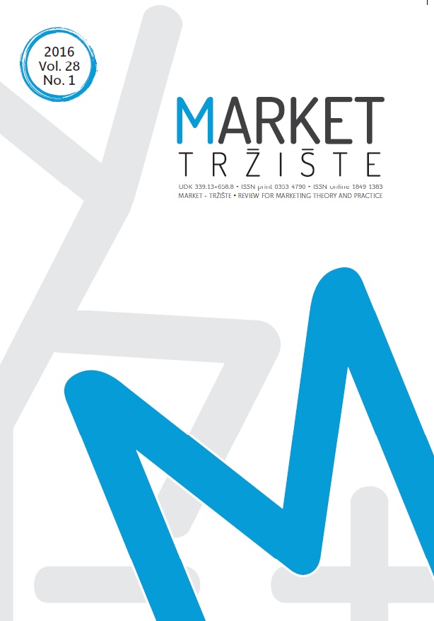 Determinants of Innovation in Croatian SMEs – Comparison of Service and Manufacturing Firms Cover Image