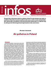 Air pollution in Poland Cover Image