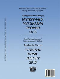 Bakhtin’s Musicological Devices Cover Image