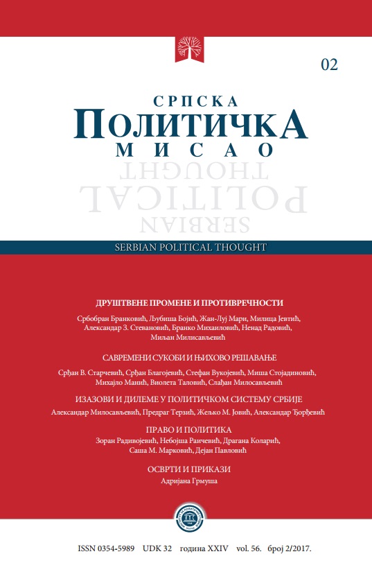 Начин избора председника Републике Србије − актуелна питања уставне реформе