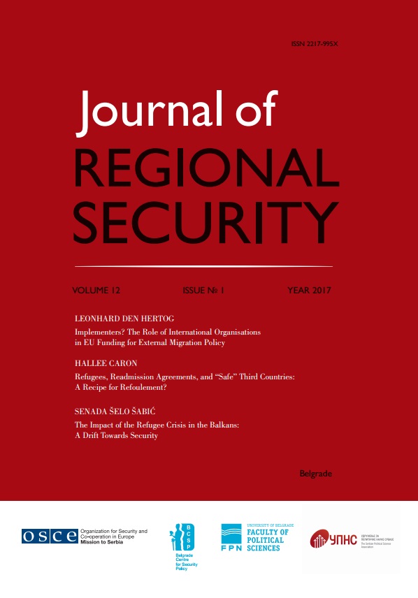 Refugees, Readmission Agreements, and “Safe” Third Countries: A Recipe for Refoulement? Cover Image