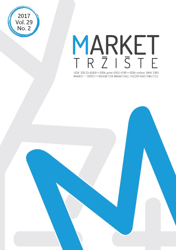 Market Segmentation: An Application to the Schist Village Tourism Destinations Cover Image