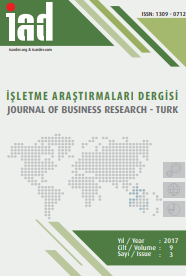 Career Choices of Business Administration Students: A Turkish Case