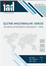 Factors Affecting the Profitability of Deposit Banks in Turkey Cover Image