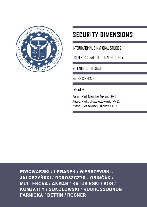 Personal Security: Current State and Development Prospects for the Reflection on Security of Individuals and Human Collectivities Cover Image