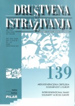 Intergenerational Family Solidarity of Immigrants from Two Successor States of Former Yugoslavia Living in Austria Cover Image