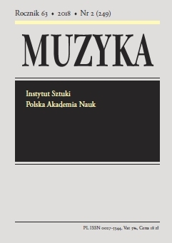 Polish reflections on music in sound film in the 1930s. Major ideas and perspectives of musicological research Cover Image