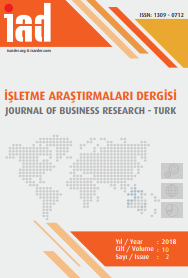 A Contemporary Approach For Strategic Management in Tourism Sector: PESTEL Analysis on The City Muğla, Turkey Cover Image