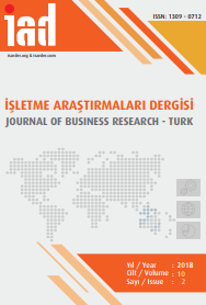 The Relation between Machiavellianism, Organizational Commitment and Ethical Leadership: A Field Research on Academicians in Turkey Cover Image