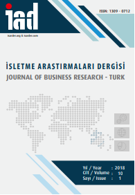 Finansal Sürdürülebilir Büyüme Oranı ve Finansal Oranlar: Borsa İstanbul İmalat Sanayi Üzerinde Bir Araştırma