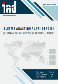 Investigation of Volatility Relation Between BIST Indexes and Corporate Governance Index Cover Image