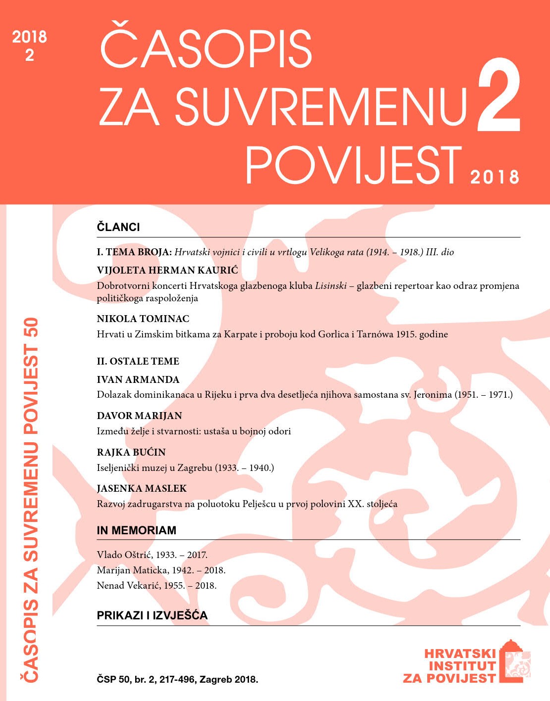 Hrvati u Zimskim bitkama za Karpate i proboju kod Gorlica i Tarnówa 1915. godine