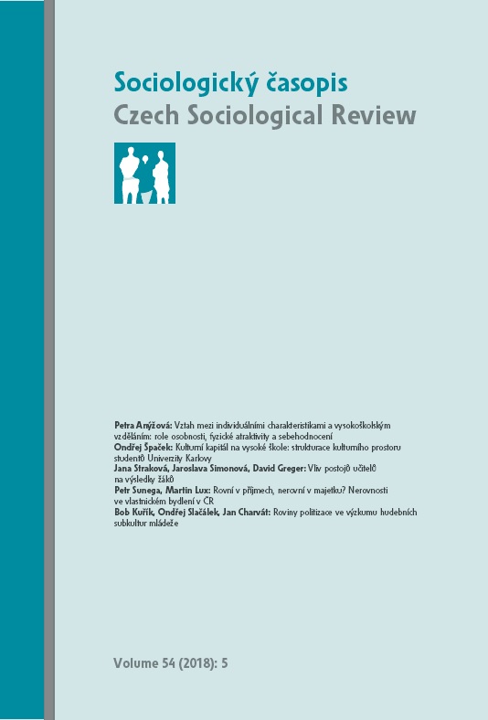 The Relationship between Personal Characteristics and Tertiary Education: The Role of Personality, Physical Attractiveness and Self-esteem Cover Image