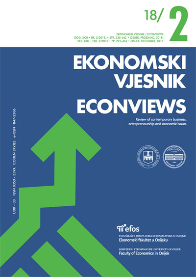 The scientific productivity of Croatian economics and business educational institutions: Relation of size and productivity Cover Image