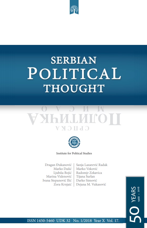 Perception of Discrimination in Serbia: Normative Framework and Practice Cover Image