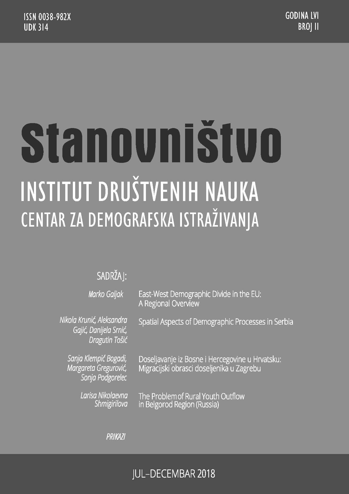 Sixth international symposium, “Academician Berislav Beta Berić”, Novi Sad (Serbia), 13–14 November 2018 Cover Image