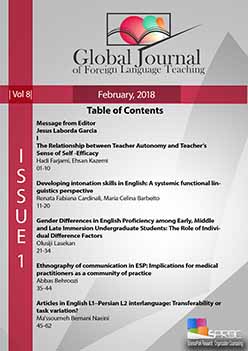 Gender Differences in English Proficiency among Early, Middle and Late Immersion Undergraduate Students: The Role of Individual Difference Factors