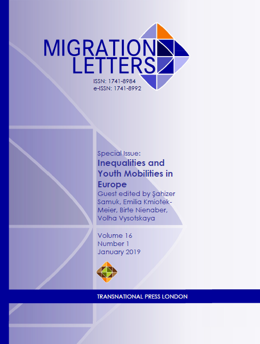 Structural framework conditions and individual motivations for youth-mobility: A macro-micro level approach for different European country-types Cover Image