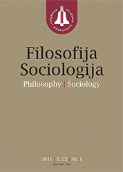 Philosophy of Economics: The Constructivist and Scientific Realist Interpretation of Macroeconomics Cover Image
