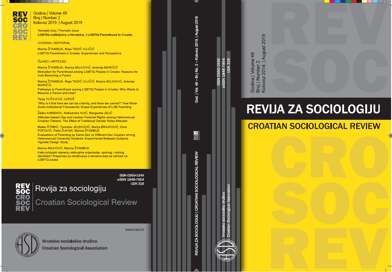 Evaluations of Parenting by Same-Sex vs Different-Sex Couples among Heterosexual University Students: Experimental Between-Subjects Vignette Design Study Cover Image