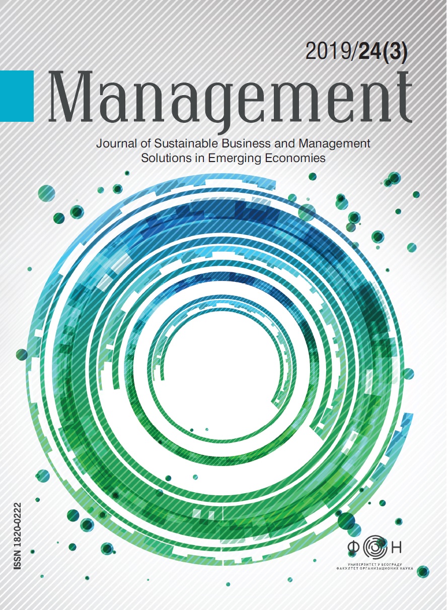 Driving Forces of Employees’ Entrepreneurial Intentions - Leadership Style and Organizational Structure Cover Image