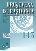 (P)ostati ateist – formiranje nereligioznih identiteta među članovima organizacija nereligioznih i ateista u Hrvatskoj