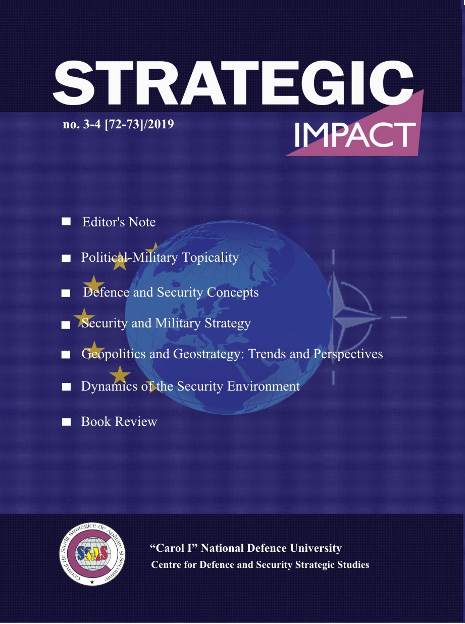 STRATEGIC SHOCK  ̶ IMPLICATIONS FOR THE DYNAMICS OF THE INTERNATIONAL SECURITY ENVIRONMENT Cover Image