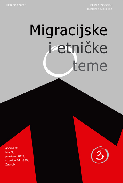 Sense of (Un)Belonging: Acculturation Experiences among Second Generation Migrants from Bosnia and Herzegovina Cover Image