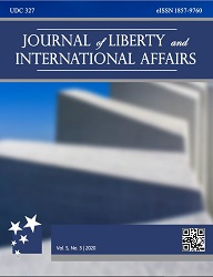 Detecting the Ideological Position of Political Islam towards Liberal Democracy in Muslim Countries Cover Image