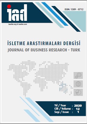 Internationalization Option as a Growth Strategy in Family Businesses: A Qualitative Research Cover Image