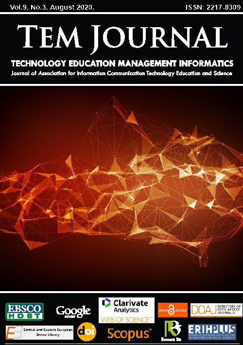 Educational Data Mining (EDM)on the use of the Internet in the World of Indonesian Education Cover Image