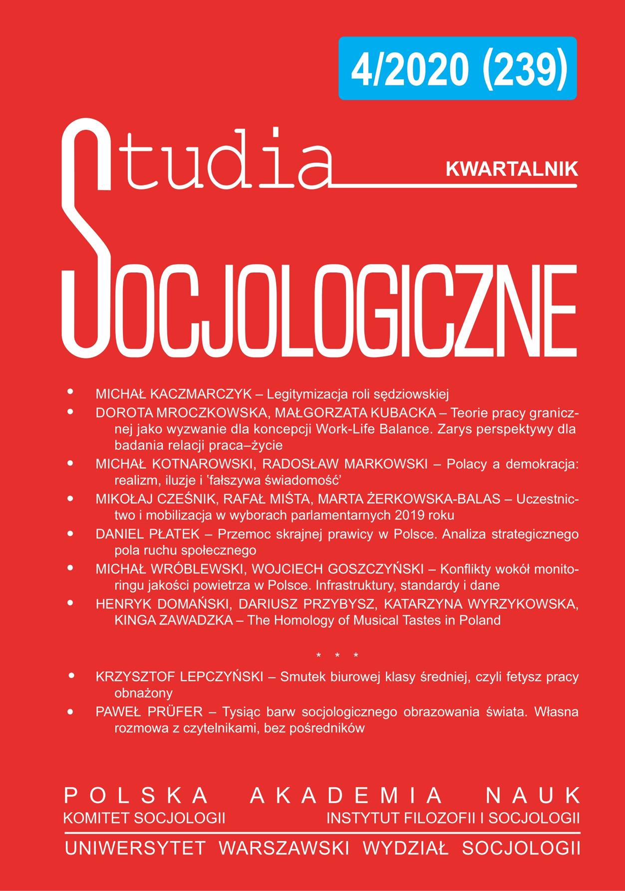Violence of the Extreme Right in Poland. Analysis of the Social Movement Strategic Field Cover Image