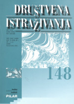 Stability and Change of Personal and (Post)materialist Values among Croatian Citizens Cover Image