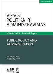 Mobbing in the Public Sector: the Case of the Ministry of National Defence of Lithuania and its Institutions
