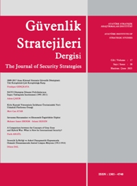 A Comparison between the Concepts of Gray Zone and Hybrid War: What is New for International Security? Cover Image