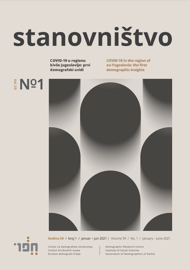 The older population and the COVID-19 pandemic: The case of Croatia Cover Image