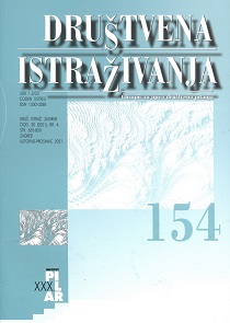 Implementation of Industry 4.0 technologies in Croatia: Proactive Motives and a Long-Term Perspective Cover Image