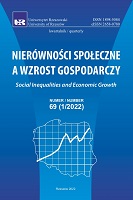 Change in the level of socio-economic development in Poland in the subregional dimension