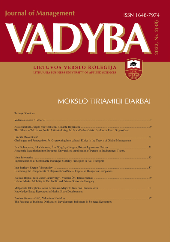 IMPORTANCE OF SUSTAINABLE LEADERSHIP AND SUSTAINABLE LEADERSHIP PRACTICES AMONG MIDDLE-LEVEL HUNGARIAN MANAGERS Cover Image