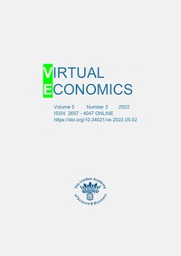 New Trends and Patterns in Green Competitiveness: A Bibliometric Analysis of Evolution