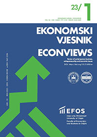 The effect of measuring derivative financial instruments on the financial position and profitability - the case of banks in Croatia Cover Image