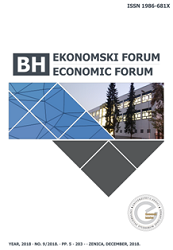 Economic Performance of the Economy of Bosnia and Herzegovina
